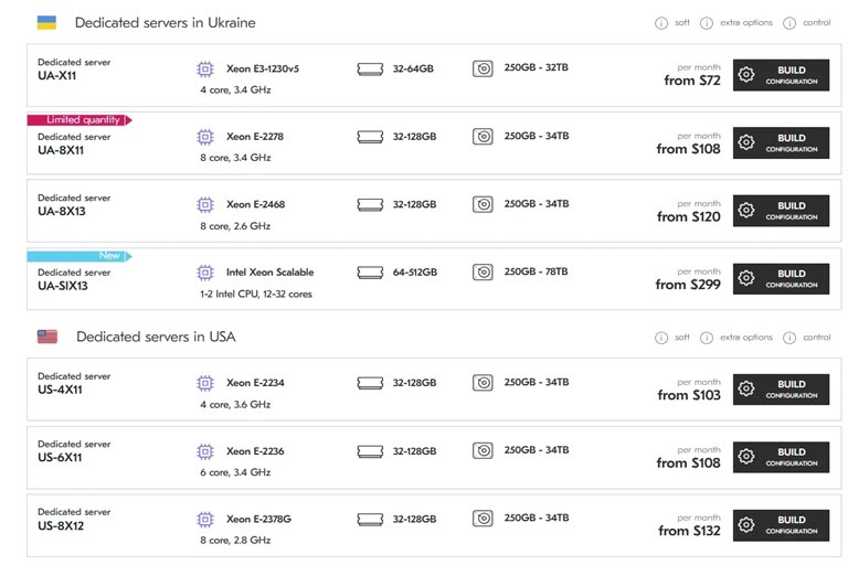 Renting a Remote Physical Dedicated Server
